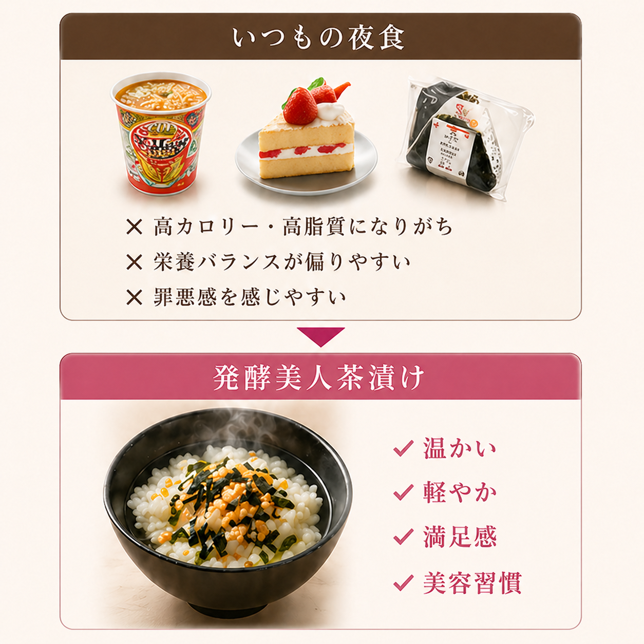 発酵美人茶漬け